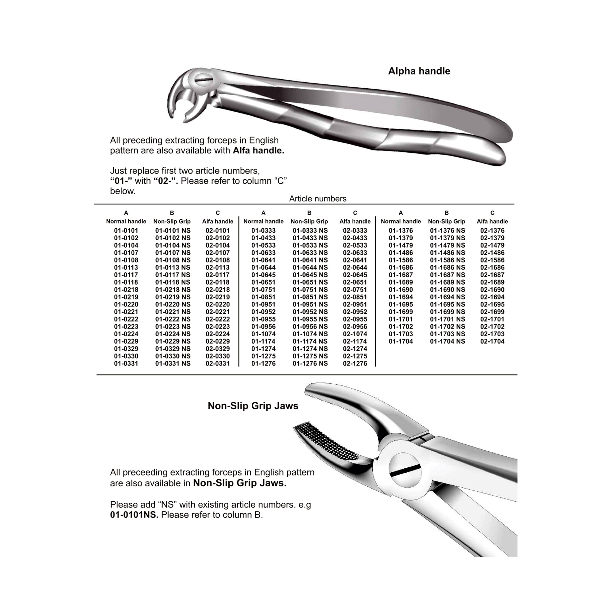 Alpha handle – Tool de Surgical